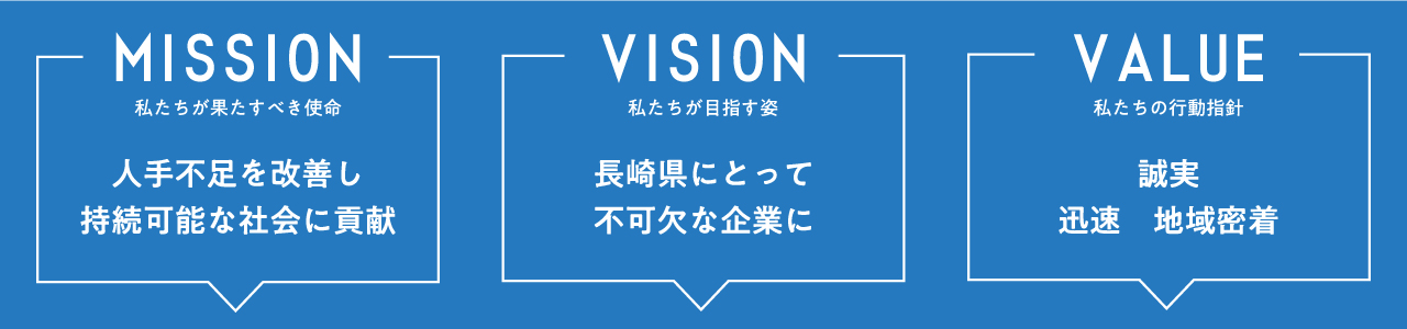 長崎新聞グローバルのMVV